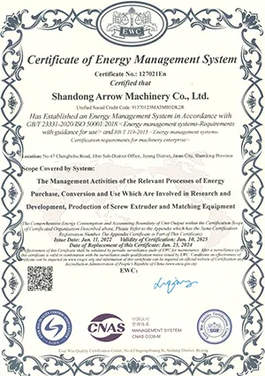 ISO50001 Energy Management System Certification