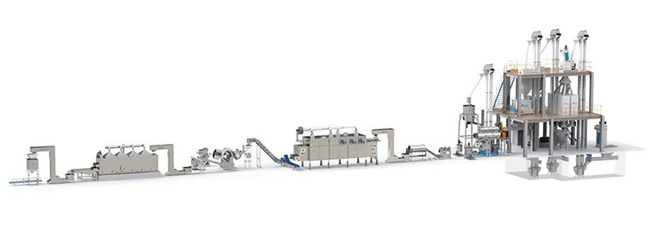 Center-Filled Pet Food Production Line