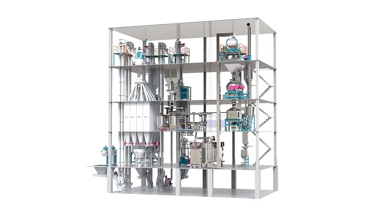 Dry Kibble Pet Food Production Line (1000-11000kg/h)
