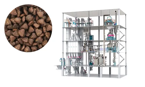 Dry Kibble Pet Food Production Line (1000-11000kg/h)