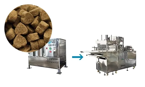 Soft Treats Processing Line