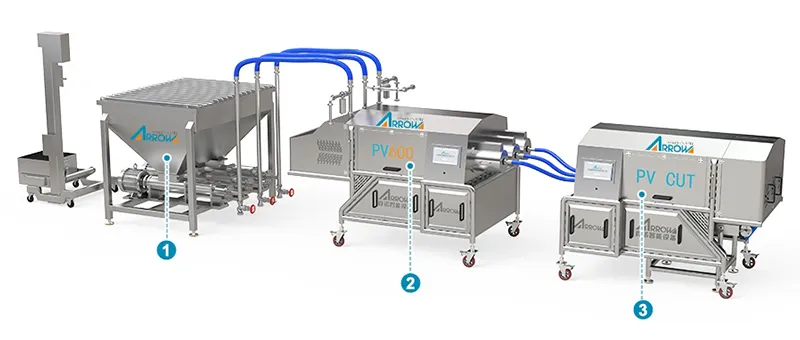 Production Process